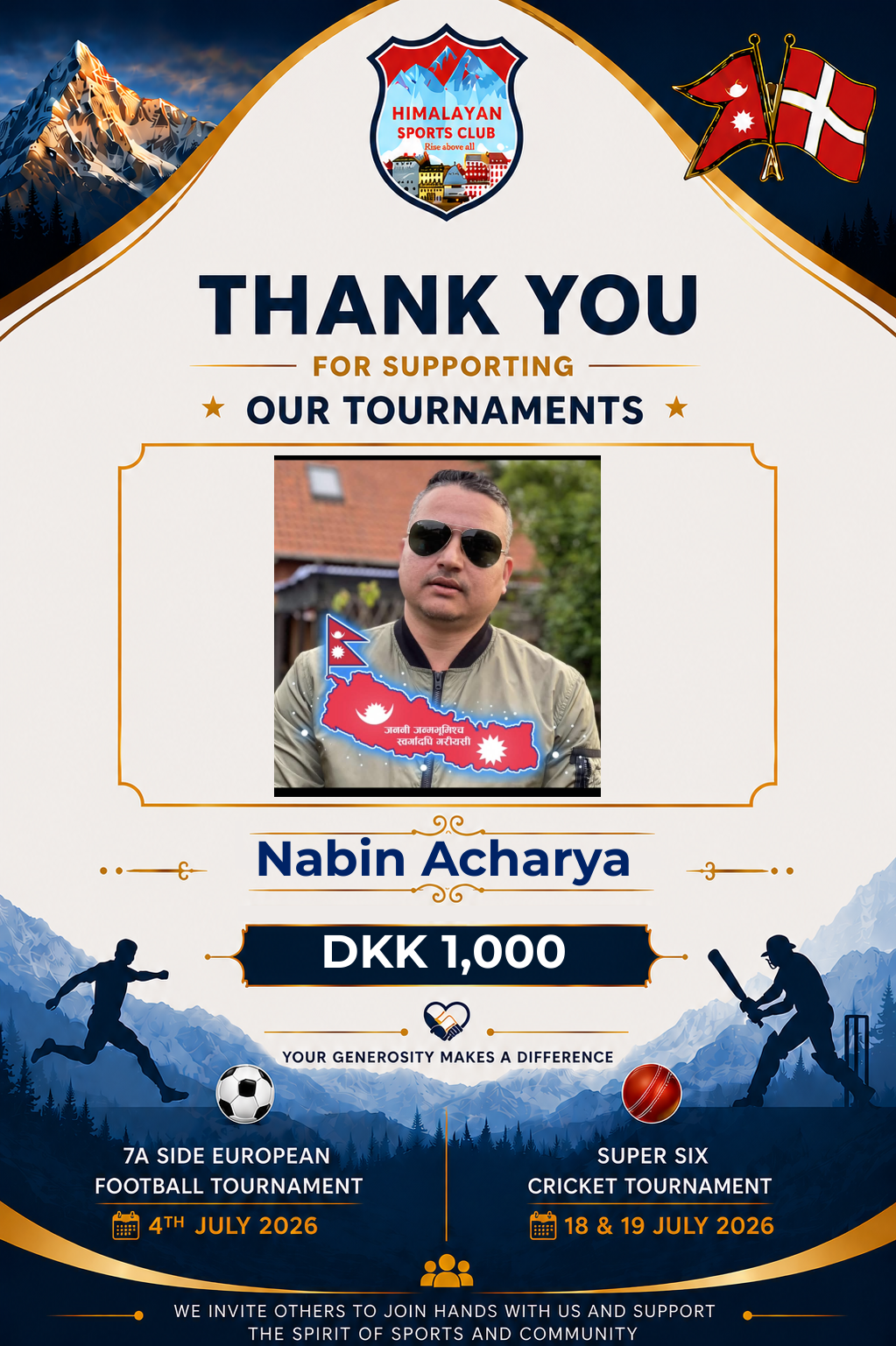 Nabin Acharya