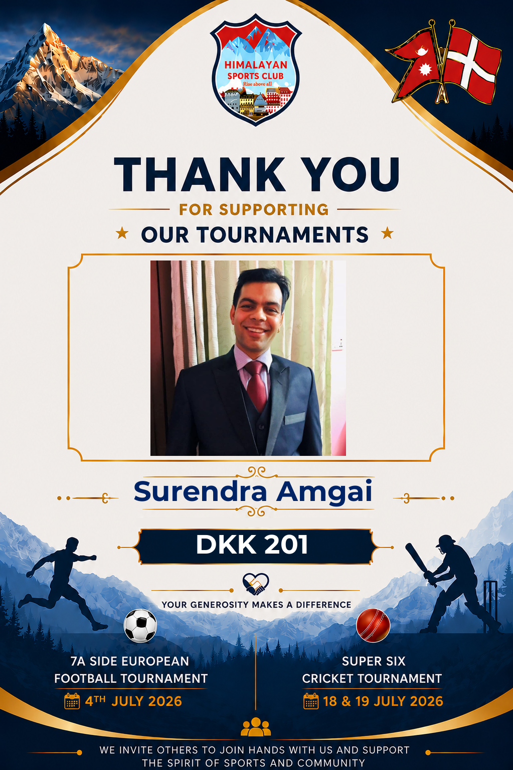 Surendra Amgai
